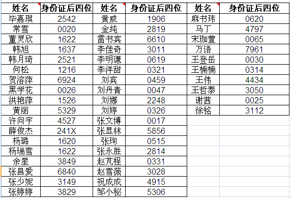 資格審查公示圖片.png